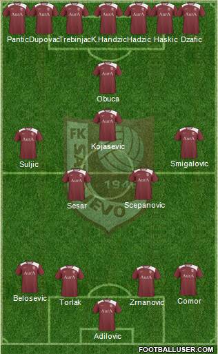 FK Sarajevo Formation 2011