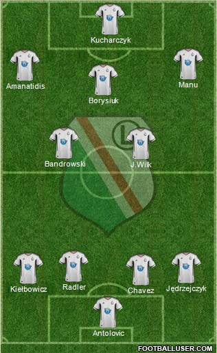 Legia Warszawa Formation 2011