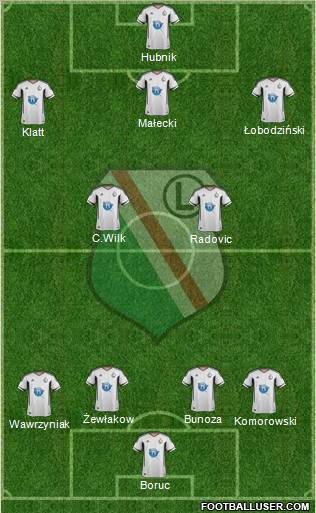 Legia Warszawa Formation 2011