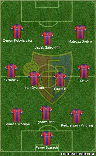 FC Basel Formation 2011