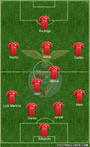 Sport Lisboa e Benfica - SAD Formation 2011