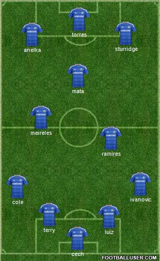 Chelsea Formation 2011