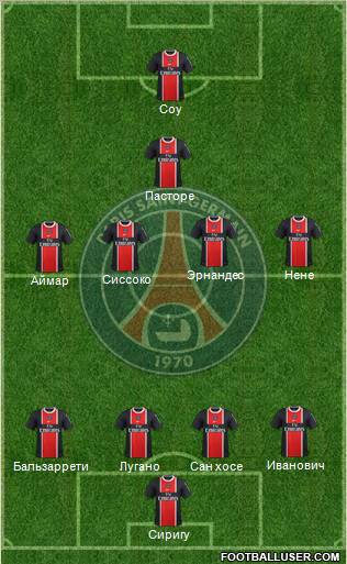 Paris Saint-Germain Formation 2011