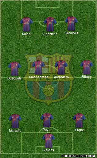 F.C. Barcelona Formation 2011