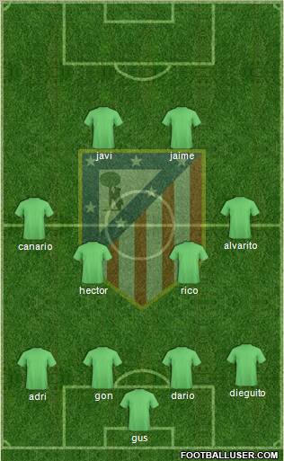 Atlético Madrid B Formation 2011