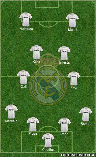 Real Madrid C.F. Formation 2011