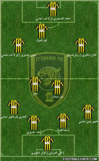 Al-Ittihad (KSA) Formation 2011