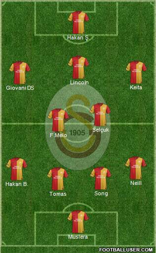 Galatasaray SK Formation 2011