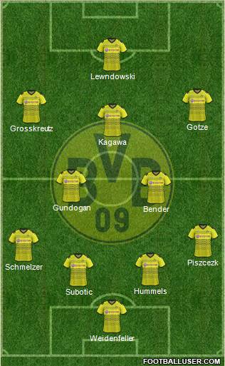 Borussia Dortmund Formation 2011