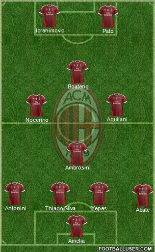 A.C. Milan Formation 2011