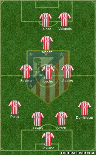 Atlético Madrid B Formation 2011