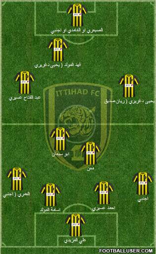 Al-Ittihad (KSA) Formation 2011