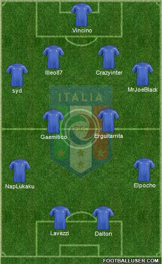 Italy Formation 2011