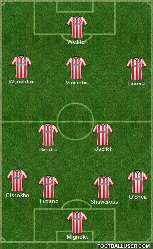 Sunderland Formation 2011