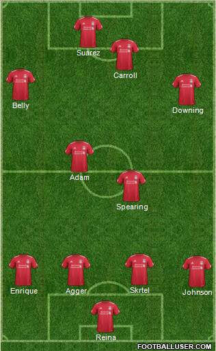 Liverpool Formation 2011