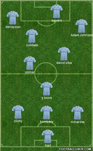 Manchester City Formation 2011