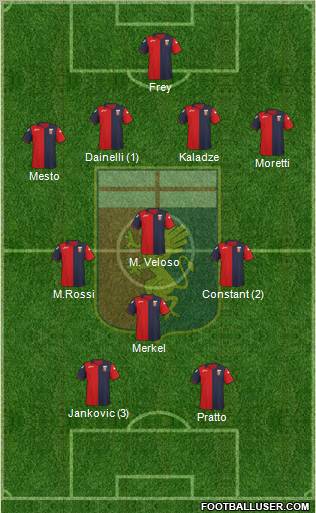 Genoa Formation 2011