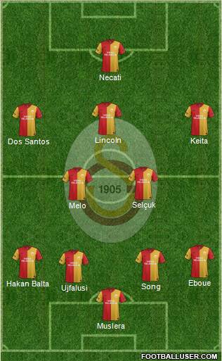 Galatasaray SK Formation 2011