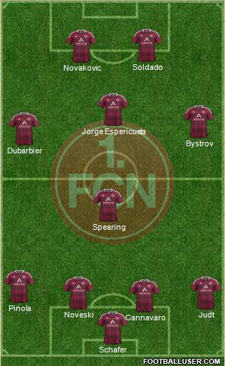 1.FC Nürnberg Formation 2011