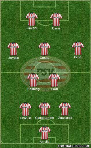 PSV Formation 2011