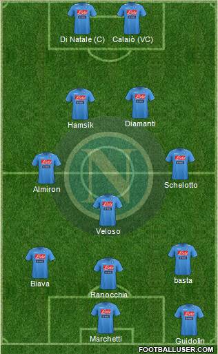 Napoli Formation 2011