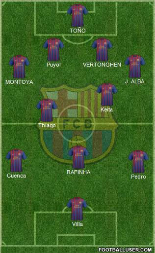 F.C. Barcelona Formation 2011