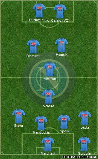 Napoli Formation 2011