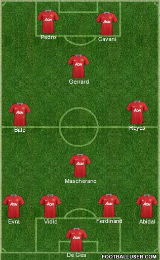 Manchester United Formation 2011