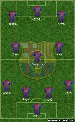 F.C. Barcelona Formation 2011