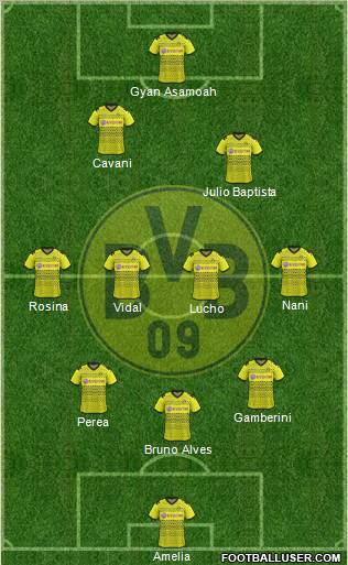 Borussia Dortmund Formation 2011