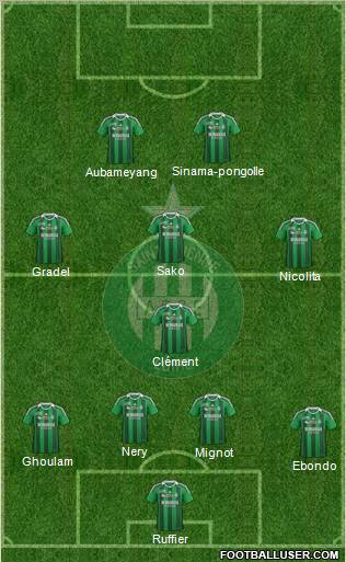 A.S. Saint-Etienne Formation 2011