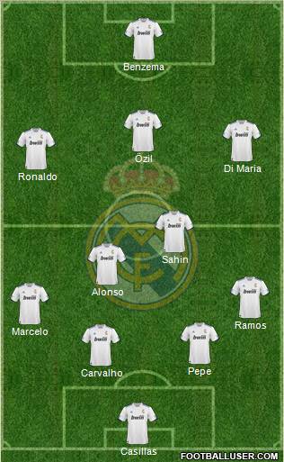 R. Madrid Castilla Formation 2011