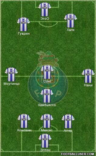 Futebol Clube do Porto - SAD Formation 2011