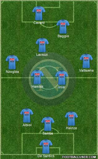 Napoli Formation 2011