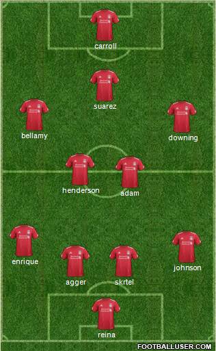 Liverpool Formation 2011