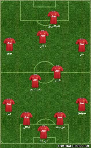 Manchester United Formation 2011