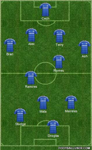 Chelsea Formation 2011