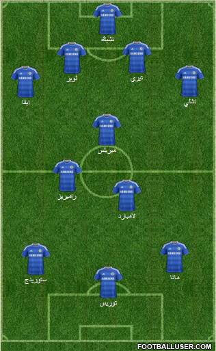 Chelsea Formation 2011