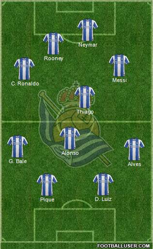 Real Sociedad S.A.D. Formation 2011