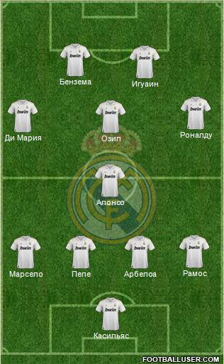 Real Madrid C.F. Formation 2011