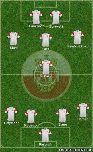 Poland Formation 2011