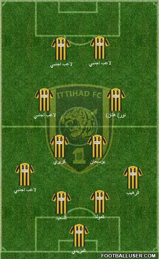 Al-Ittihad (KSA) Formation 2011