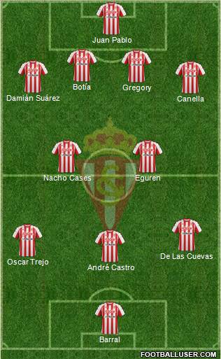 Real Sporting S.A.D. Formation 2011