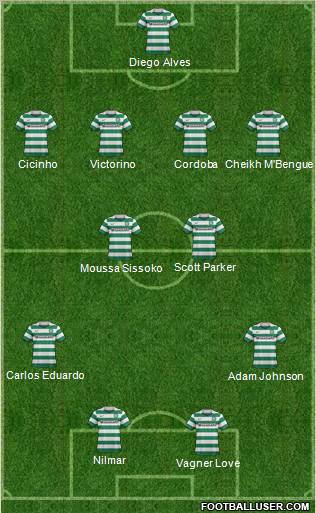 Celtic Formation 2011