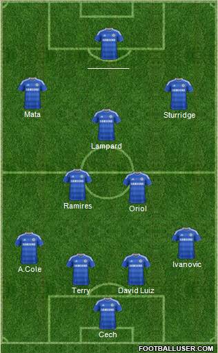 Chelsea Formation 2011