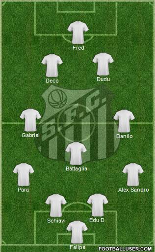 Santos FC (AP) Formation 2011