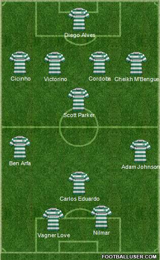 Celtic Formation 2011