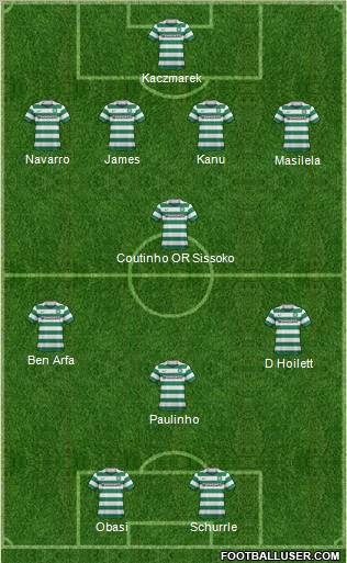 Celtic Formation 2011