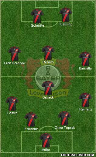 Bayer 04 Leverkusen Formation 2011