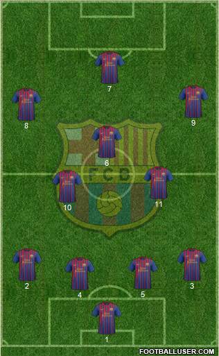 F.C. Barcelona Formation 2011